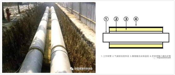 科技创新引领管道设备新纪元